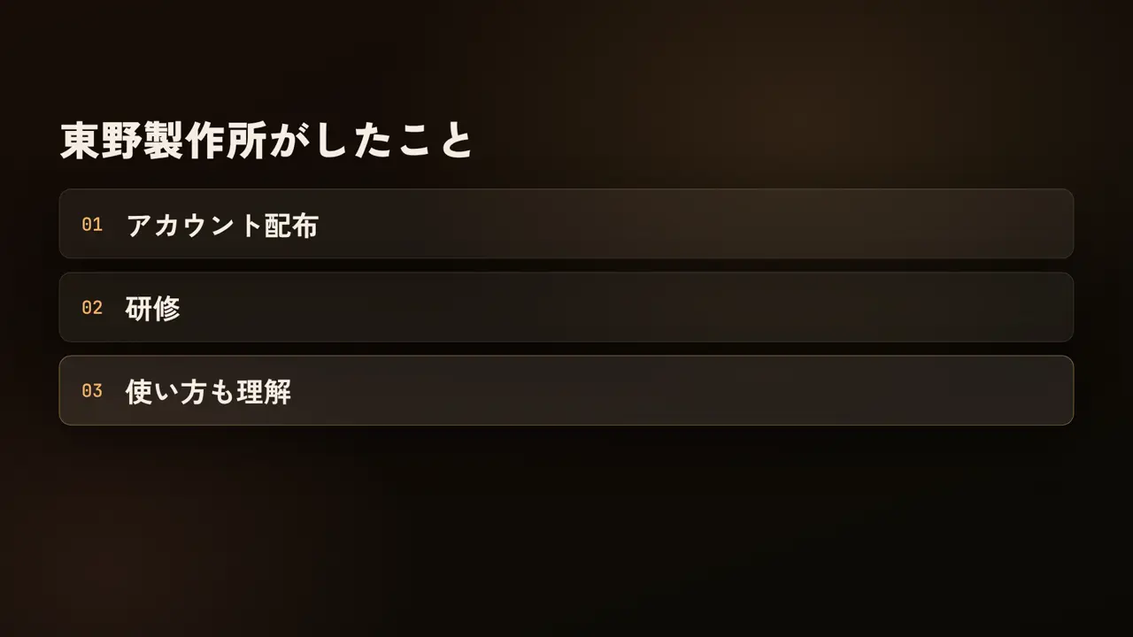 東野製作所がしたこと、アカウント配布、研修、使い方も理解
