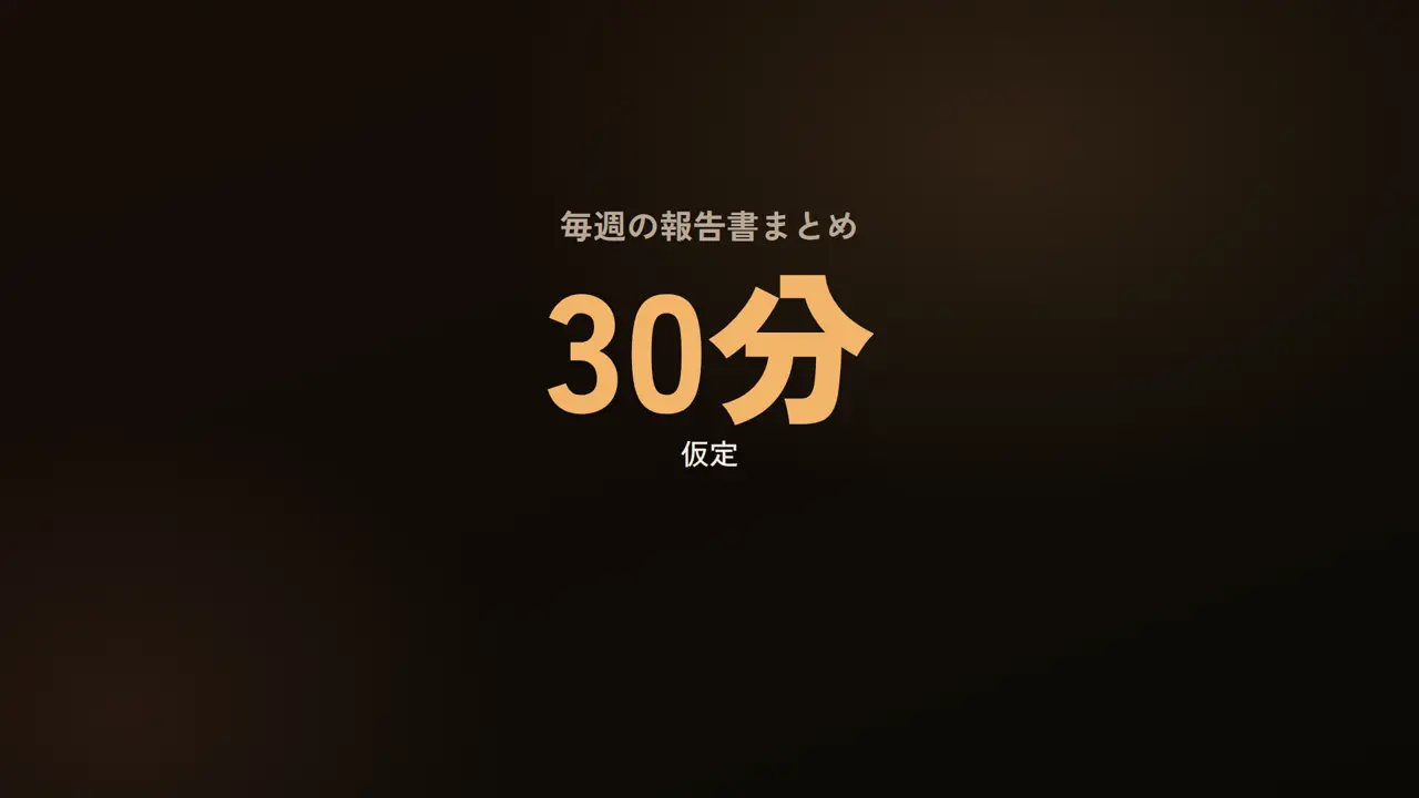 30分、毎週の報告書まとめ、仮定