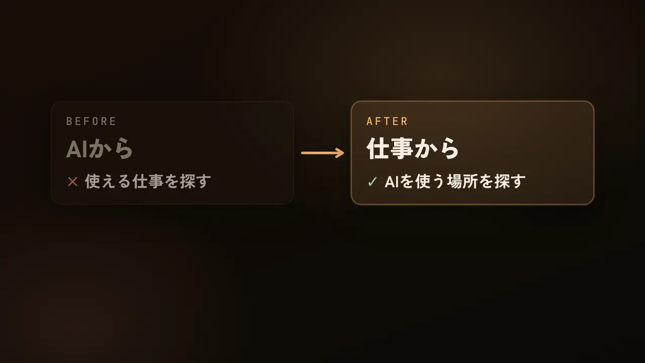 AIから、使える仕事を探す、仕事から、AIを使う場所を探す