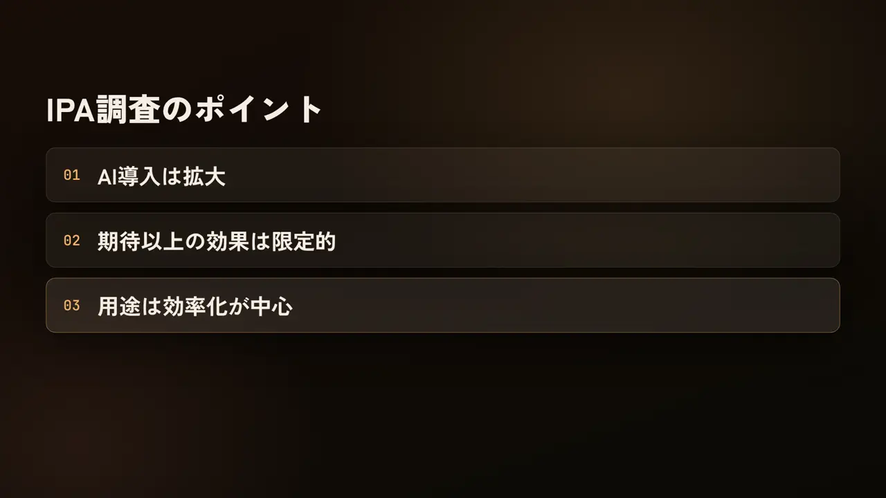 IPA調査のポイント、AI導入は拡大、期待以上の効果は限定的、用途は効率化が中心