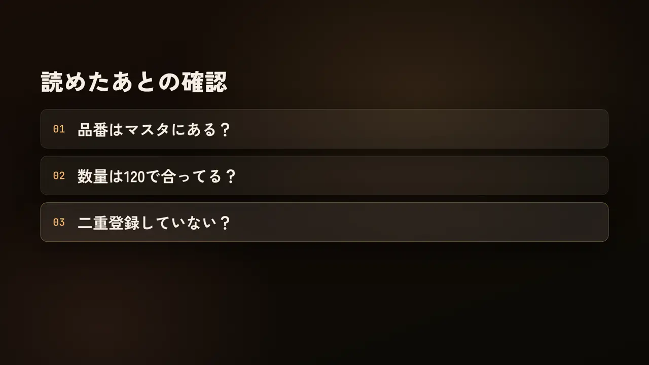 読めたあとの確認、品番はマスタにある?、数量は120で合ってる?、二重登録していない?