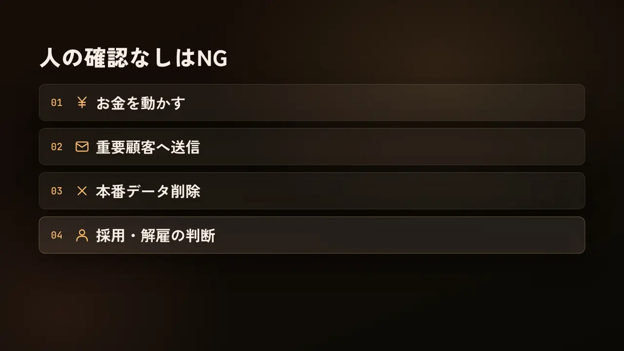 人の確認なしはNG、お金を動かす、重要顧客へ送信、本番データ削除、採用・解雇の判断