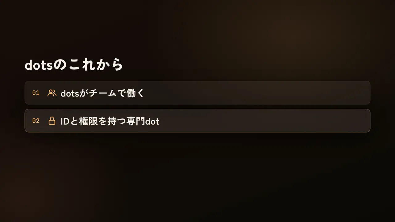 dotsのこれから、dotsがチームで働く、IDと権限を持つ専門dot