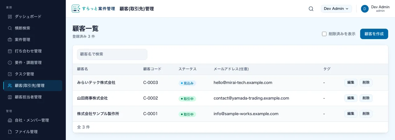 すらっと案件管理の顧客一覧画面。顧客名・顧客コード・ステータス・メールアドレス・タグの列を持つ一覧表