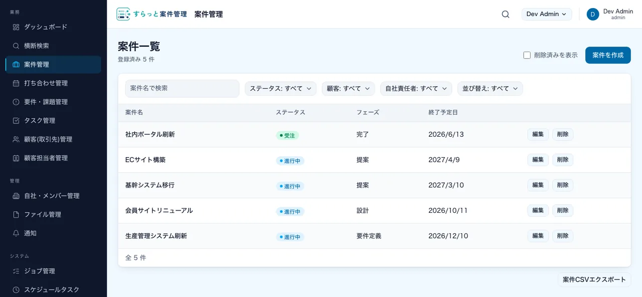 すらっと案件管理の案件一覧画面。案件名・ステータス・フェーズ・終了予定日の列を持つ一覧表