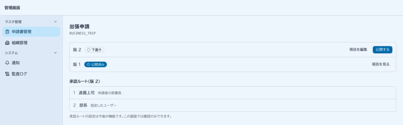 出張申請の版一覧画面。版2が下書き、版1が公開済みで、承認ルートに直属上司と部長が並んでいる