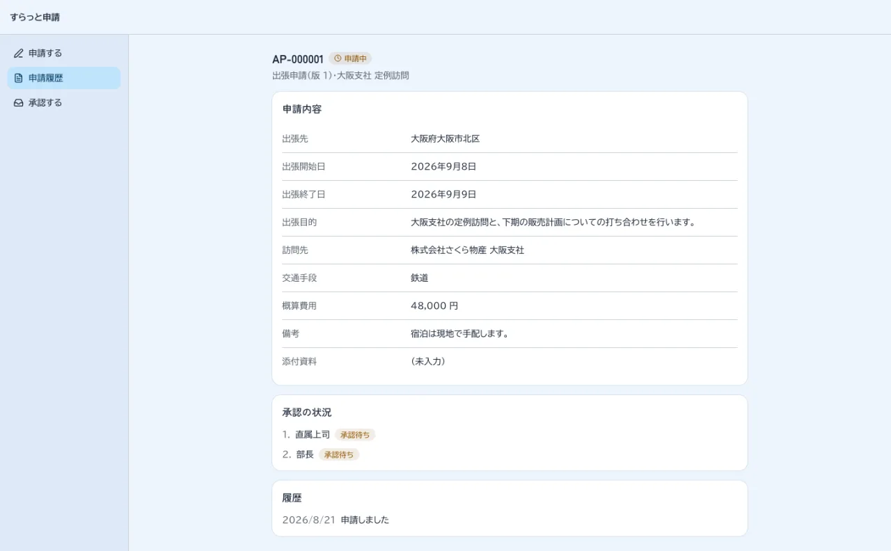 申請の詳細画面。申請内容・承認の状況・履歴が縦に並んでいる