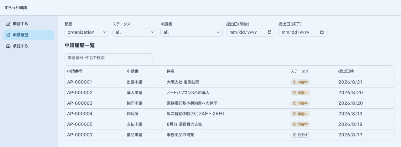 申請履歴の一覧画面。申請番号・申請書・件名・ステータス・提出日時が表で並んでいる