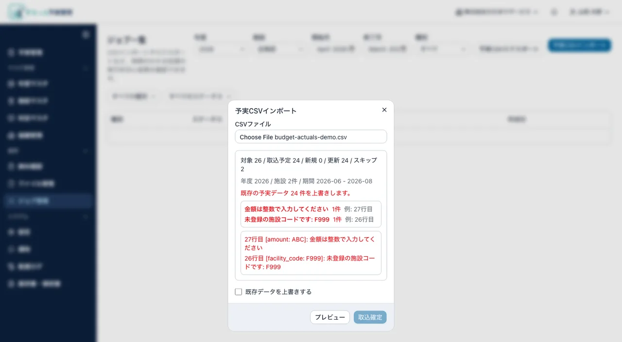 すらっと予実管理のCSV取込プレビュー。対象26件・取込予定24件・新規0件・更新24件・スキップ2件の内訳と、取り込めない行の理由と行番号が表示されている