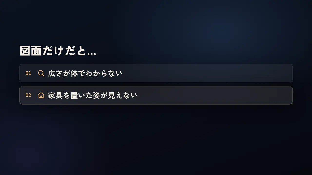 図面だけだと…、広さが体でわからない、家具を置いた姿が見えない