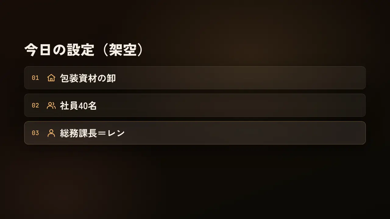 今日の設定（架空）、包装資材の卸、社員40名、総務課長＝レン