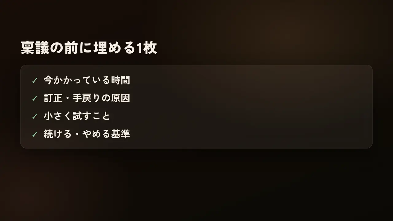 稟議の前に埋める1枚、今かかっている時間、訂正・手戻りの原因、小さく試すこと、続ける・やめる基準