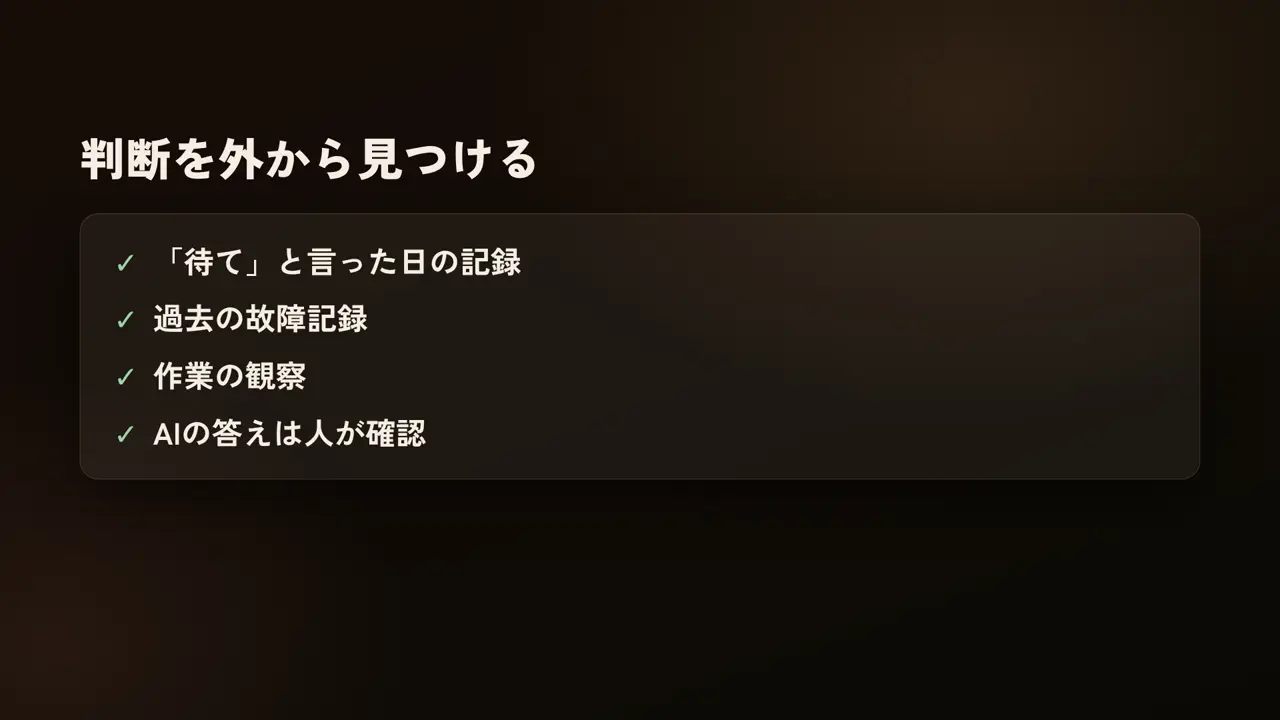判断を外から見つける、「待て」と言った日の記録、過去の故障記録、作業の観察、AIの答えは人が確認